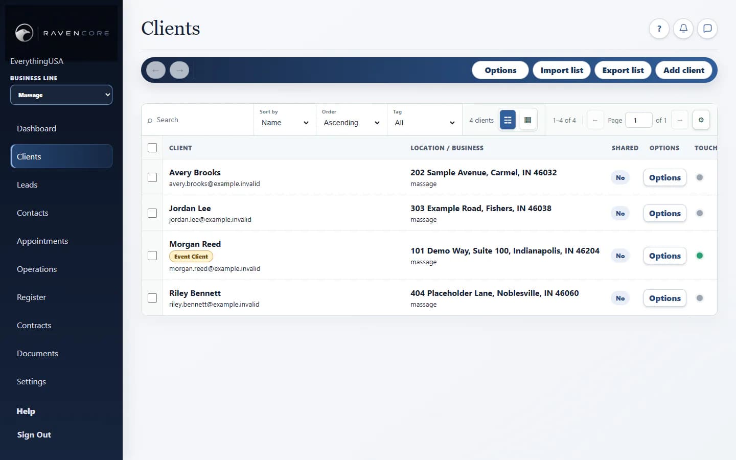 RavenCore client management workspace populated with privacy-safe demonstration customer records